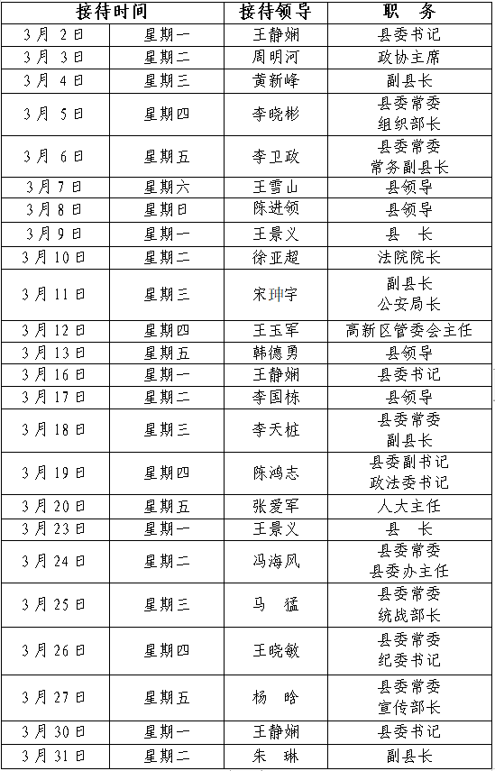 1-26022G12R1613