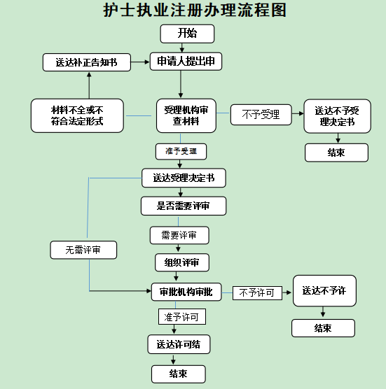 058acf8fda64459dab32e75dbf5c1bc0.png