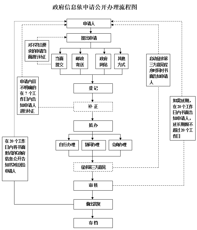 a767fe41332e4124b1e4310c40613d67.png