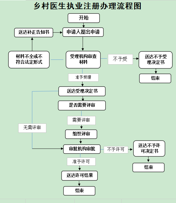 d581344ea22d4604a6626dda1a2ecc65.png