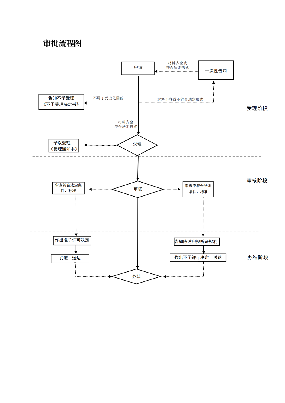 45975644351b40d2a2f22f5a92c2a694.png